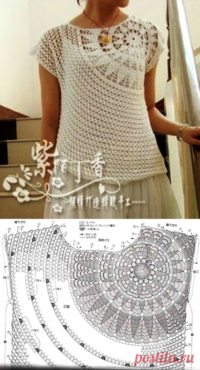 (28) Gannat Crochet