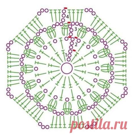Море идей - рукоделие, декор дома, поделки и hand made.