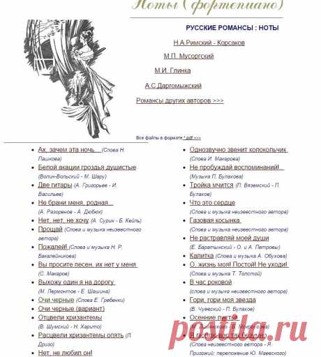 Ноты для фортепиано старинных русских романсов, городских романсов Russian romances scores