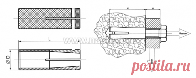Латунная цанга | Купить анкерные болты оптом, цена