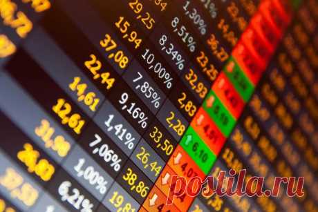 Амортизация облигации | ERMAKOFFTRADE