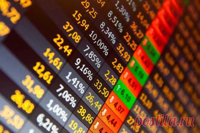 Амортизация облигации | ERMAKOFFTRADE