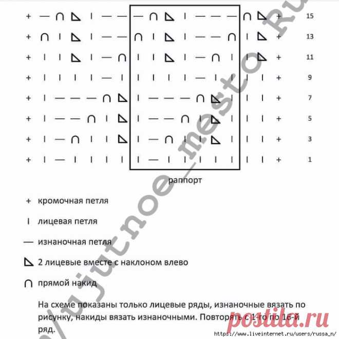УЗОР СПИЦАМИ