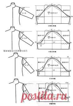 Выкройки в Pinterest