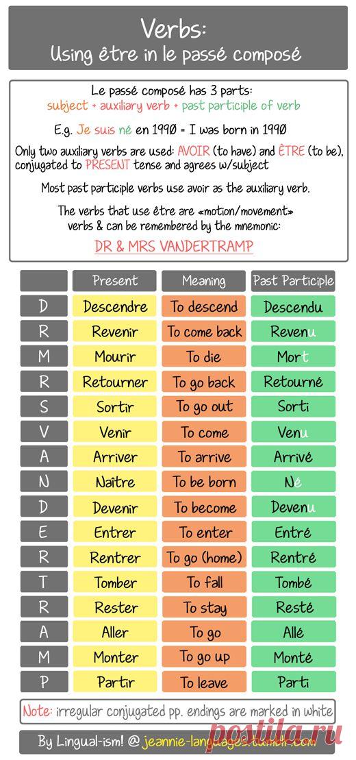 Многоязычия! : Фото