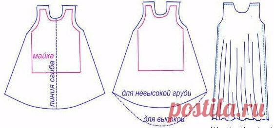 Летние платья и сарафаны с простыми выкройками. Большая подборка | Домашние хлопоты | Яндекс Дзен