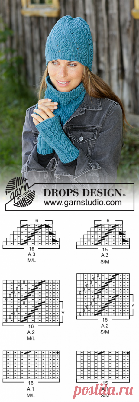 Комплект из шапки, снуда и митенок Winter Twist - блог экспертов интернет-магазина пряжи 5motkov.ru