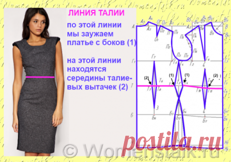 Построение выкройки основы – САМЫЙ ПОНЯТНЫЙ СПОСОБ (для начинающих) • Женские разговоры