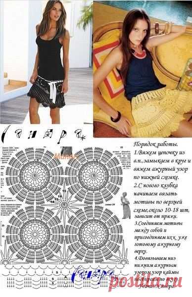 (6) Szydełko - wzory