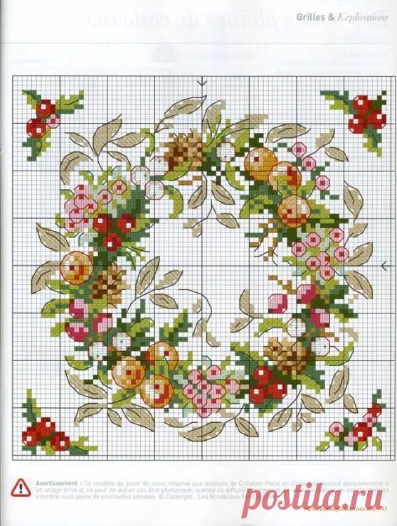 Pinterest: инструмент для поиска и хранения интересных идей