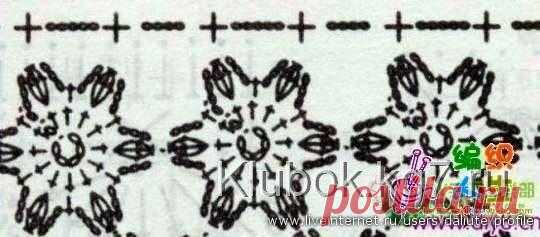 Платье "Букет цветов" Мастер Елена | Клубок