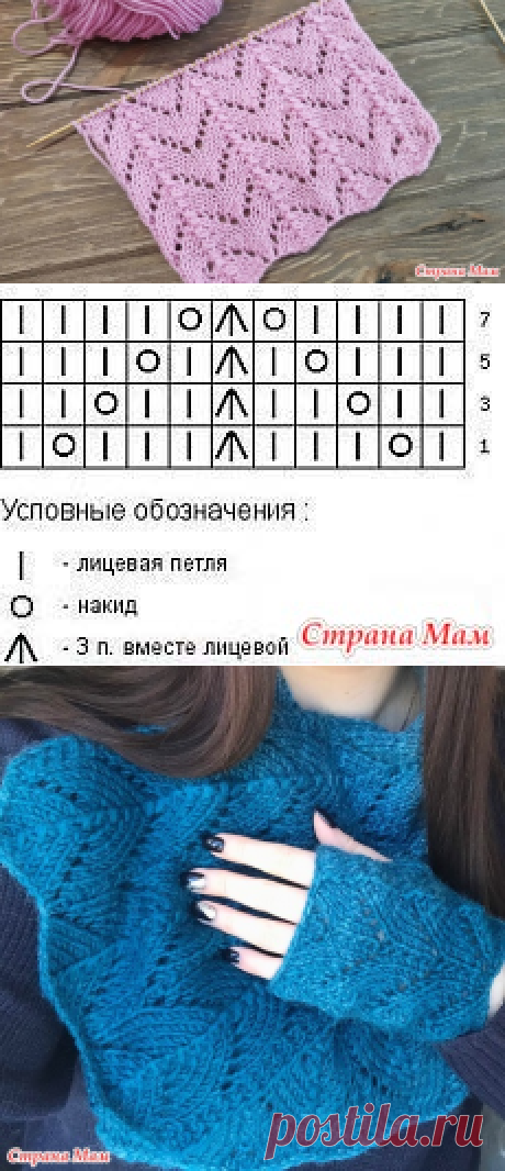 Ажурный узор спицами. Видео МК. - Вязание - Страна Мам