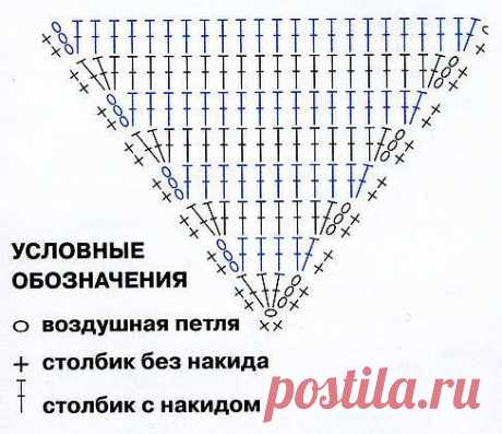 Одноклассники