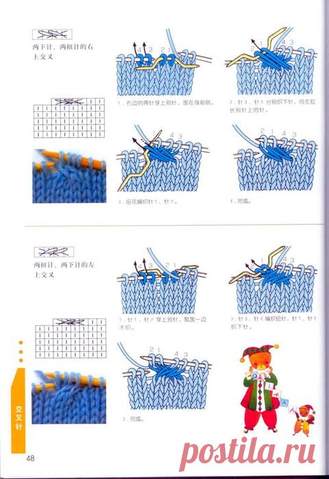 Условные обозначения для японских схем вязания на спицах - Обо всем понемногу — ЖЖ