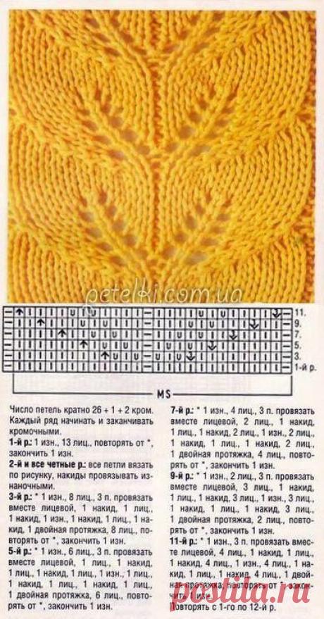 Ажурные узоры - это одна из наиболее популярных групп узоров в вязании. Получаются они за счет использования накидов. Ажуром вяжут шали и шарфы, джемпера и топы, летние легкие кардиганы и даже…