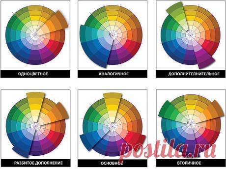 Обзор InMyRoom: 8 идеальных цветов для любой комнаты