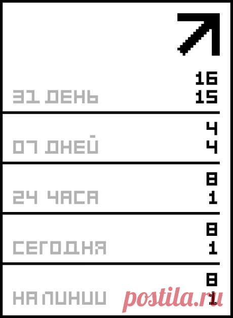 Займемся спортом .