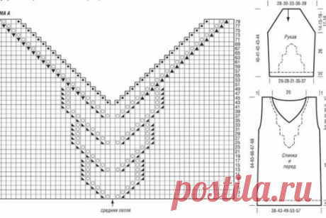 ВАРИАНТЫ ВЫВЯЗЫВАНИЯ КРАСИВЫХ ГОРЛОВИН
#вывязывание_горловины@uzor_spicami, #обучение_спицами@uzor_spicami
Источник: https://www.knittingideas.ru/posts/10153-varianty-vyvj..
Забирайте пост в копилочку