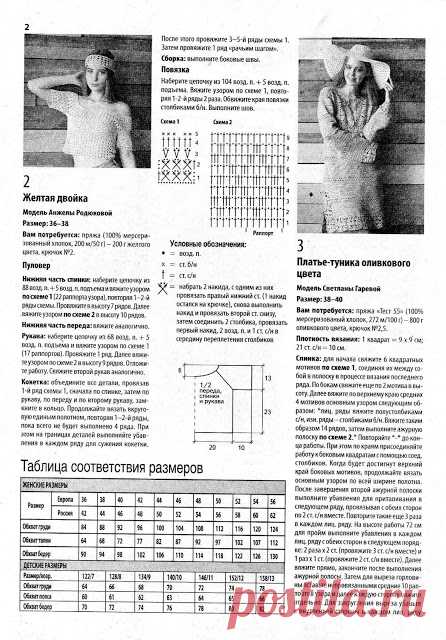 Всё обо всём: ВЯЖЕМ КРЮЧКОМ