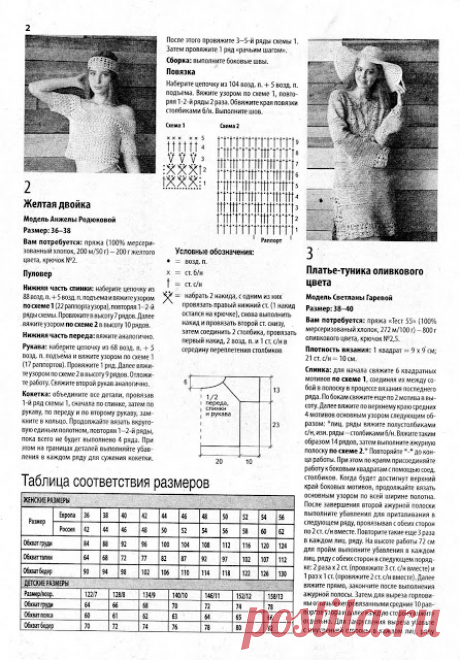 Всё обо всём: ВЯЖЕМ КРЮЧКОМ