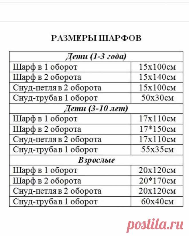 Таблица размеров шарфов, снудов и слинг-шарфов — Сделай сам, идеи для творчества - DIY Ideas