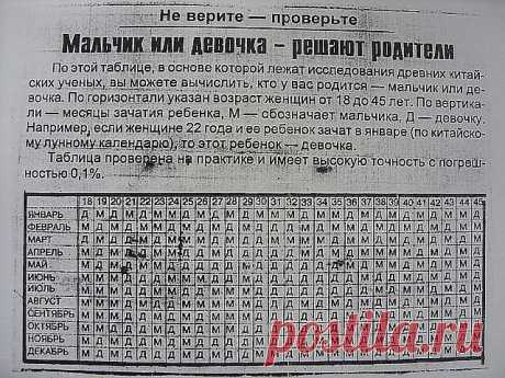 А давайте проверим!))Пишите что у вас вышло)