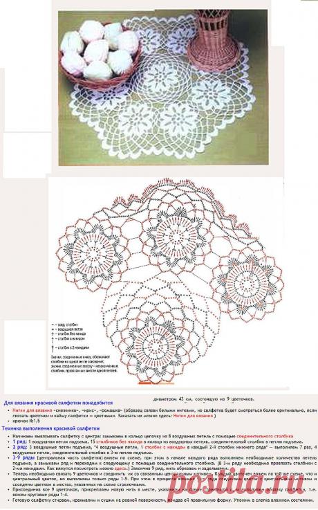 salfetki-shemy2.jpg (1028×1648)