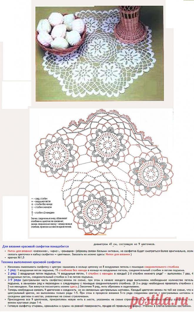 salfetki-shemy2.jpg (1028×1648)