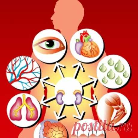 Истощение надпочечников – причина недомоганий о которой вы не знали