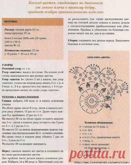 Майка крючком
