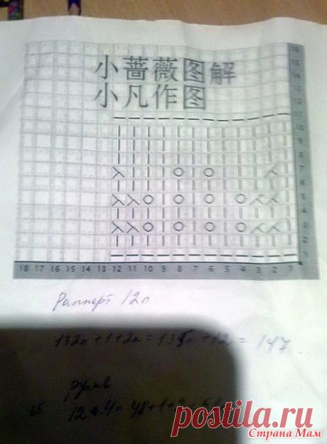 . Жакет спицами "Ученица" по азиатским схемам - Вязание - Страна Мам