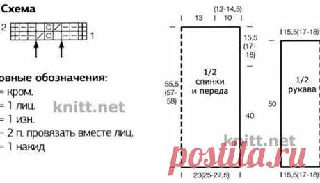 Ажурный пуловер из тонкой пряжи #вязание #спицами #пряжадлявязания #схемавязания 
Рекомендуем вязать из итальянской пряжи с мохером https://www.sotvorchestvo.biz/products/italyanskaya-st.. 
Тонкий и нежный ажурный пуловер выполнен из тонкой пряжи в состав которой входит мохер. 
Размеры: 36/38 (40/42) 44/46 
Вам потребуется: 
150 (200) 250 г пряжи Silkhair (70% мохера, 30% шелка, 210 м/25 г) цвета омара (цв. 55) фирмы Lana Grossa; 
прямые спицы № 7. 
Узоры и вязки: 
Сетчатый...