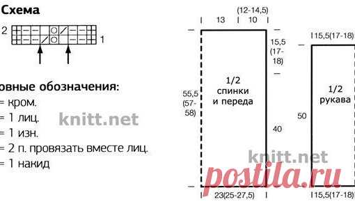 Ажурный пуловер из тонкой пряжи #вязание #спицами #пряжадлявязания #схемавязания 
Рекомендуем вязать из итальянской пряжи с мохером http://www.sotvorchestvo.biz/products/italyanskaya-st.. 
Тонкий и нежный ажурный пуловер выполнен из тонкой пряжи в состав которой входит мохер. 
Размеры: 36/38 (40/42) 44/46 
Вам потребуется: 
150 (200) 250 г пряжи Silkhair (70% мохера, 30% шелка, 210 м/25 г) цвета омара (цв. 55) фирмы Lana Grossa; 
прямые спицы № 7. 
Узоры и вязки: 
Сетчатый...