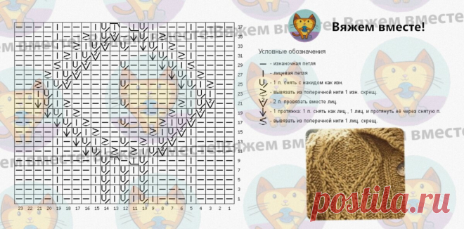 Вязаные джемперы с трендовым воротником: 7 моделей со схемами узоров | Вяжем вместе! | Дзен