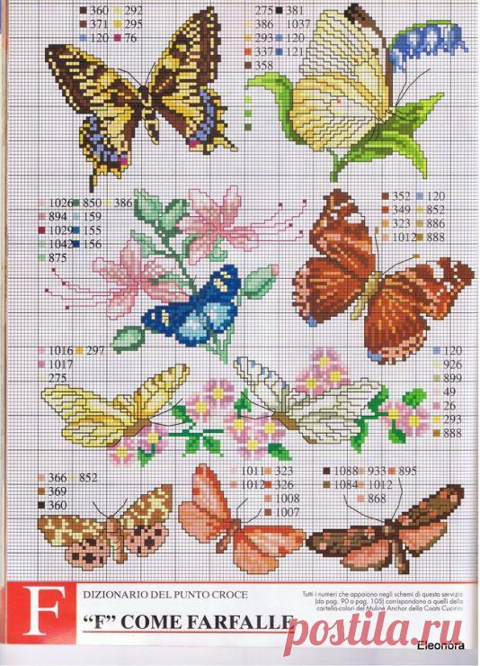 (637) Pinterest: инструмент для поиска и хранения интересных идей