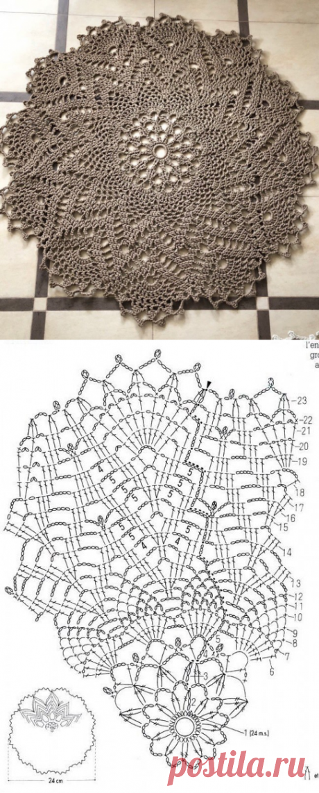 Красивый коврик крючком из категории Интересные идеи – Вязаные идеи, идеи для вязания