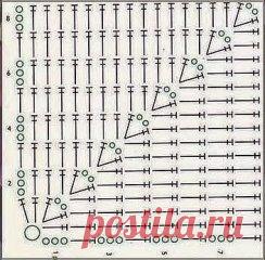 Подборка для пледов