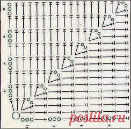 Подборка для пледов