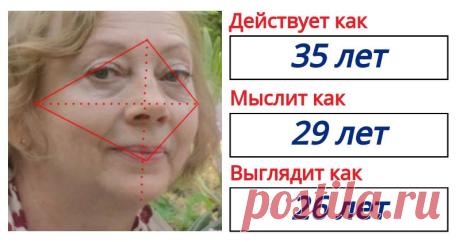 Сколько вам лет, судя по фото? На сколько лет вы выглядите?