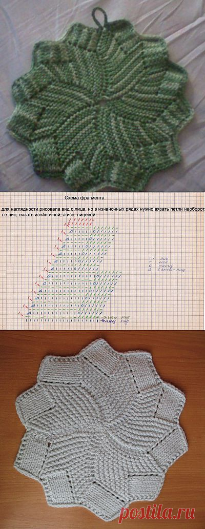 Прихватка связанная спицами