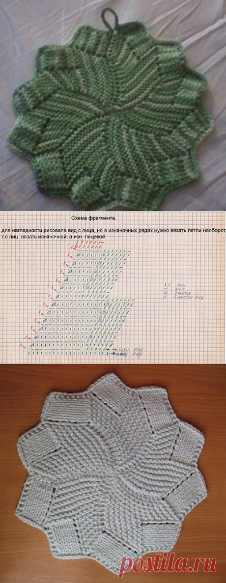 Прихватка связанная спицами