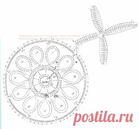 Ирландское наборное кружево ...элементы и мотивы