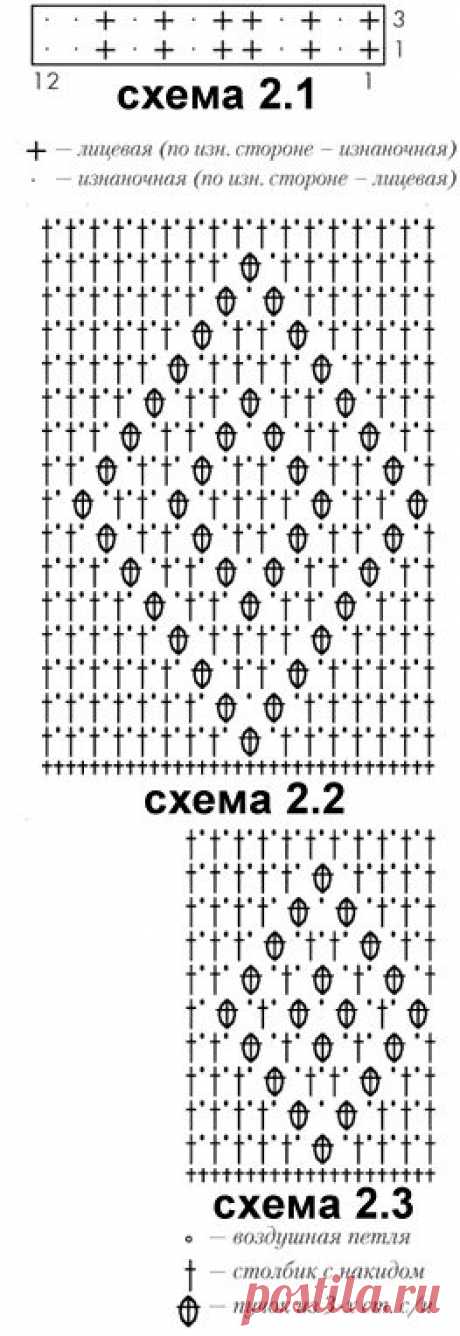 Вязаное крючком летнее платье на кокетке :: Платья и юбки :: Женская одежда :: Вязание крючком/Women's crocheted dresses and skirts :: RukoDelie.by