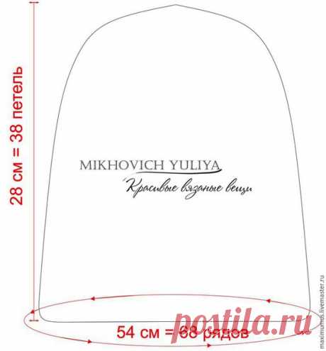 Евгения Колесникова