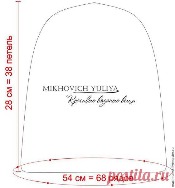 Евгения Колесникова