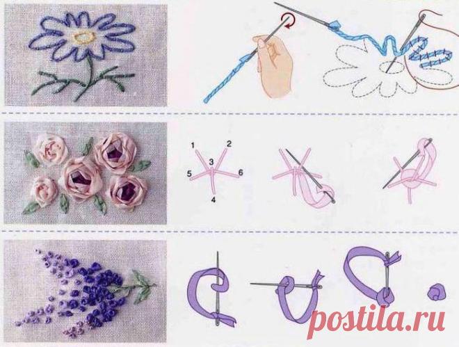 Мир Творчества
Вышивка лентами: интересные стежки

Некоторые виды стежков в картинках.