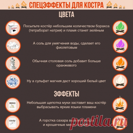 Фокусы для турпоходов и пикников