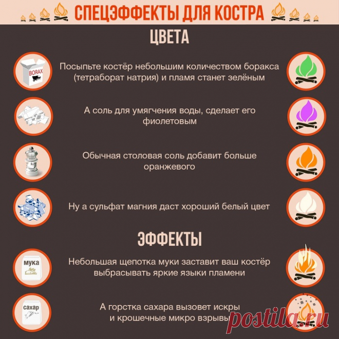 Фокусы для турпоходов и пикников