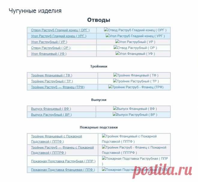 http://www.truba-mts.ru/chugunnye-izdeliya/ 
Чугунные изделия. 

Отводы. Тройники. Выпуски. Пожарные подставки. Кресты. Переходы. Патрубки. Фланцы. Муфты. Задвижки. 
чугунные изделия купить, чугунные изделия на заказ, чугунные изделия москва, купить отводы, куплю отводы москва, куплю тройники москва, куплю тройники чугунные, купить выпуск москве, выпуск чугунный фланцевый, подставка пожарная купить, пожарная подставка цена, кресты москва купить, крест раструб фланец, куплю переходы в москве.
