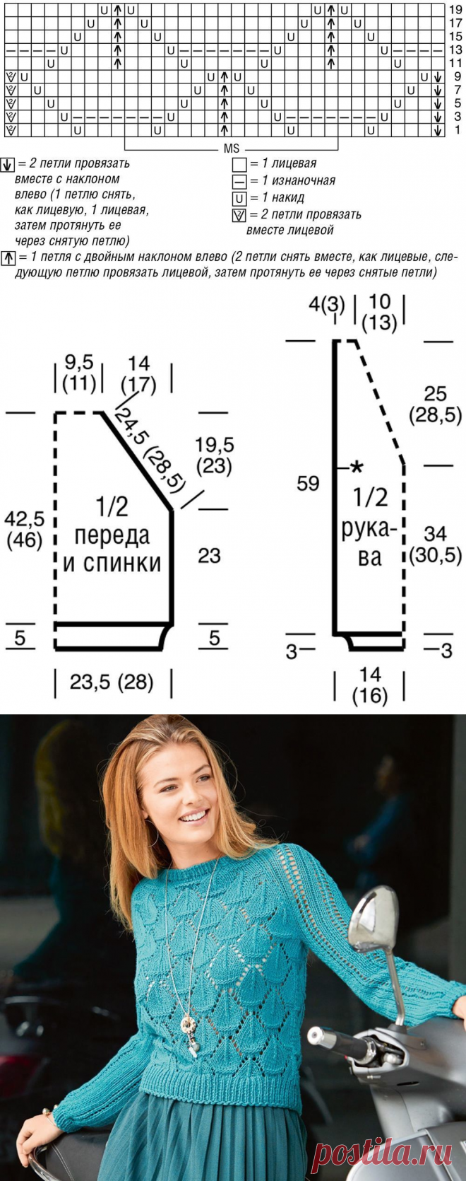 Подборка красивых ажурных джемперов спицами. Ажурные джемперы спицами, схемы и подробное описание. Женский джемпер. | Вязание спицами. Рукоделие. | Яндекс Дзен